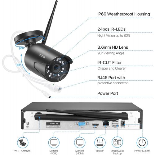  [아마존베스트]ZOSI 1080P Wireless Home Security Camera System, H.265+ 8CH CCTV Network Video Recorder (NVR) with Hard Drive 1TB and 8 x 1080P Auto Match WiFi IP Camera Outdoor Indoor,80ft Night