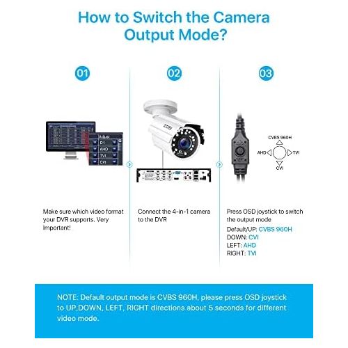  [아마존베스트]ZOSI 2MP HD 1920TVL Outdoor Indoor Security Camera 1080p (Hybrid 4-in-1 HD-CVI/TVI/AHD/960H Analog CVBS), 24PCS LEDs, 80ft IR Night Vision, Weatherproof Surveillance CCTV Bullet Ca