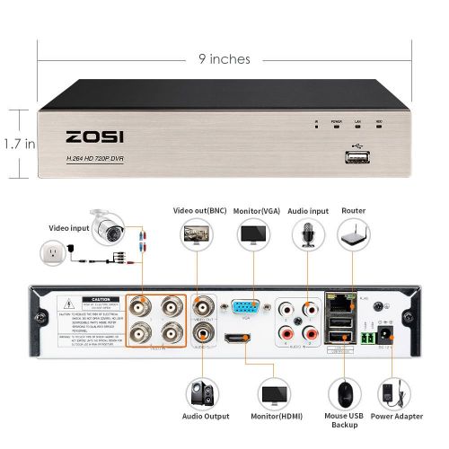  ZOSI 4Channel 720P HD DVR CCTV Home Security System with 4X IndoorOutdoor Color Dome Cameras NO Include Hard Disk (65ft(20m) IR Night Vision,3.6mm Lens, Smartphone& PC Easy Remote