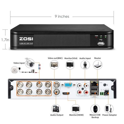  ZOSI 1080p PoE Home Security Camera System, 8 Channel NVR Recorder (1TB Hard Drive Built-in) and (4) 2MP 1920x1080p Surveillance CCTV Bullet IP Camera Outdoor/Indoor with 100ft Lon