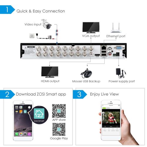  ZOSI 1080p PoE Home Security Camera System, 8 Channel NVR Recorder (1TB Hard Drive Built-in) and (4) 2MP 1920x1080p Surveillance CCTV Bullet IP Camera Outdoor/Indoor with 100ft Lon