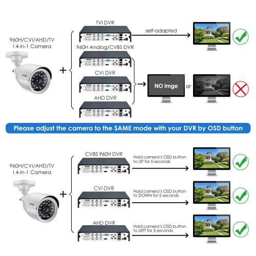  ZOSI 1080p PoE Home Security Camera System, 8 Channel NVR Recorder (1TB Hard Drive Built-in) and (4) 2MP 1920x1080p Surveillance CCTV Bullet IP Camera Outdoor/Indoor with 100ft Lon