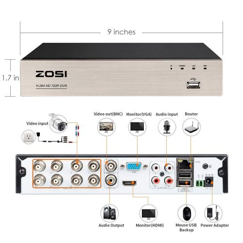  ZOSI 8채널 960p 자동 페어링 무선 시스템 8CH 960P NVR과 8x 1.3P 960P HD 무선 보안 IP 카메라 시스템 (