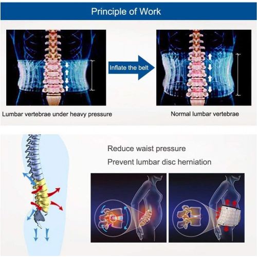  [아마존 핫딜]  [아마존핫딜]ZSZBACE Back Brace Physio Decompression Lower Back Pain Relief Back Support Belt Back Massage Inflatable...