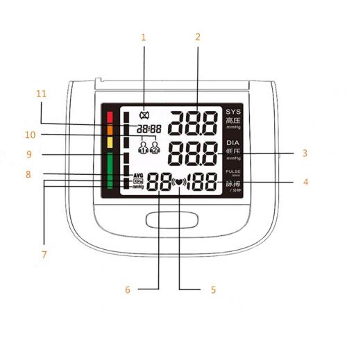  ZUZU Blood Pressure Monitor Upper Wrist Travel Carrying Case Series Upper Arm Blood Pressure Monitor with Cuff That Fits Standard and Large Arms