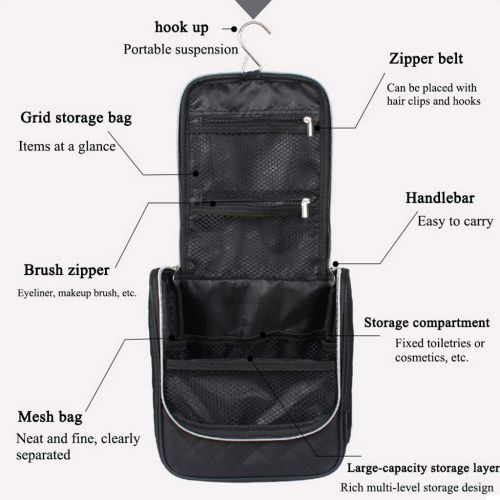  ZXC Toiletry Bags Multifunction High Capacity Travel Accessories Waterproof Portable Wash Bag