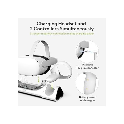  ZYBER Charging Dock for Meta Quest 2, VR Charger Station for Charging Oculus Quest 2 (Support Elite Strap with Battery), Charging Stand with 2 Rechargeable Batteries, USB-C Charger and Cable
