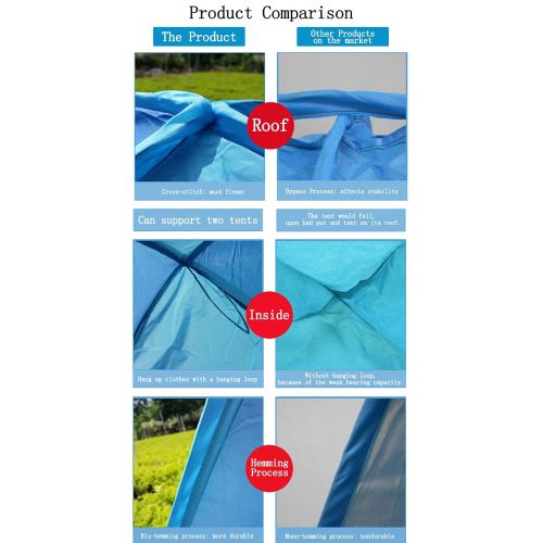  ZZ Lighting Durable&Portable Automatic Pop Up Beach Tent Sun Shelter for 2-3 Person with UV 50+ Protection