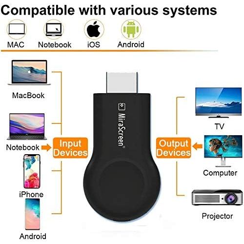  [아마존베스트]Zadmory Wireless WiFi Display Adapter Dongle, MiraScreen E8 2.4G HDMI Display Adapter Receiver,1080P& Dual Band Wireless WiFi Adapter Mirroring Screen, for iOS Android Windows to TV Projec