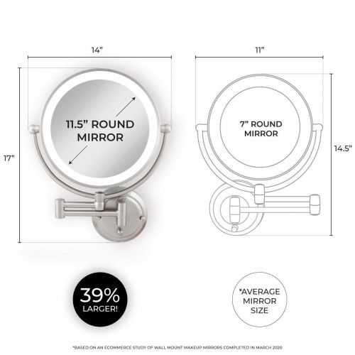  Zadro 5X Flurescent Surround Glamour Mirror Round Double Sided Dual Arm Hard Wire Ready, Satin Nickel, 14 inches