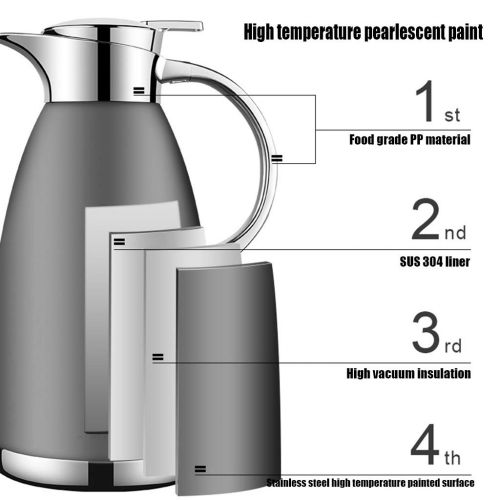  Zcxbhd 304 Edelstahl Isolation Topf Haushaltsthermos Isolationskessel Grosse Kapazitat Wasserkocher Silber 1.8L