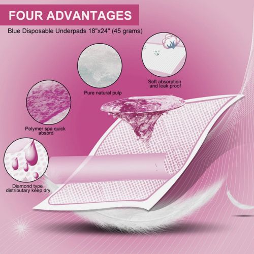  [아마존베스트]Youbaby Baby Large Disposable Changing Pads, 30pack Incontinence Bed Pad, Leak-Proof Breathable Waterproof...