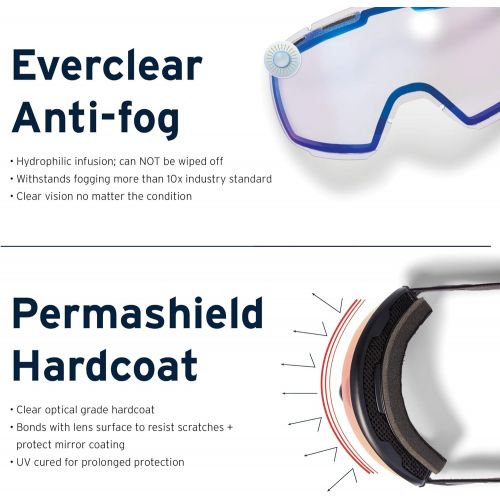  [아마존베스트]Zeal Optics Hatchet - Frameless Ski & Snowboard Goggles for Men & Women, Rail Lock System Goggles