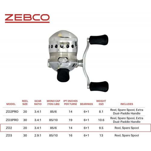  Zebco Omega Spincast Fishing Reel, 7 Bearings (6 + Clutch), Instant Anti-Reverse with a Smooth Dial-Adjustable Drag, Powerful All-Metal Gears and Spare Spool