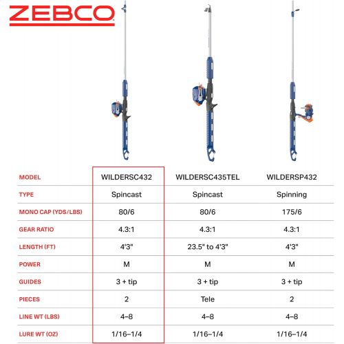  Zebco Wilder Fishing Reel and Rod Combo, 43 Durable Fiberglass Rod with Built-In Carabiner, Patented No-Tangle Reel, Pre-Spooled with 6-Pound Zebco Cajun Fishing Line, Blue/Orange