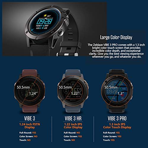  Zeblaze Vibe 3 PRO - Colorful Touch Display Sports Fitness Tracker Heart Rate IP67 Waterproof Rugged Military Remote Music Fitness Activity Wristband Sport Smartwatch for iOS & And
