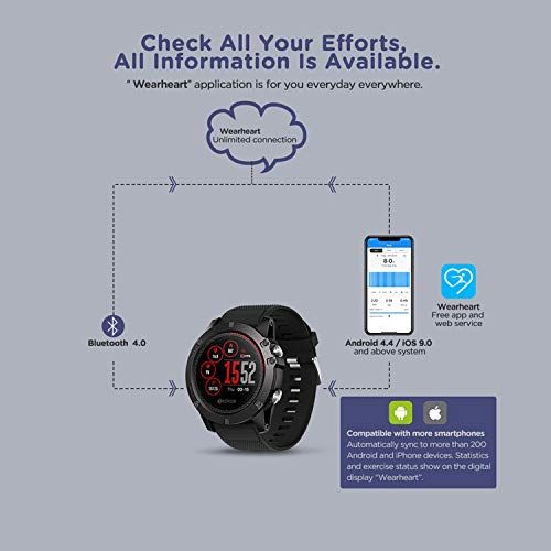  Zeblaze Vibe 3 ECG IP67 Waterproof Sport Fitness Tracker 1.22 Color Touch Screen Activity Tracking Multi-sensors Mobile Alerts Pedometer Sleep Monitor Bluetooth Smartwatch