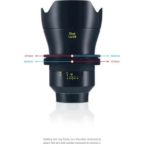  Zeiss Mini Lens Gear