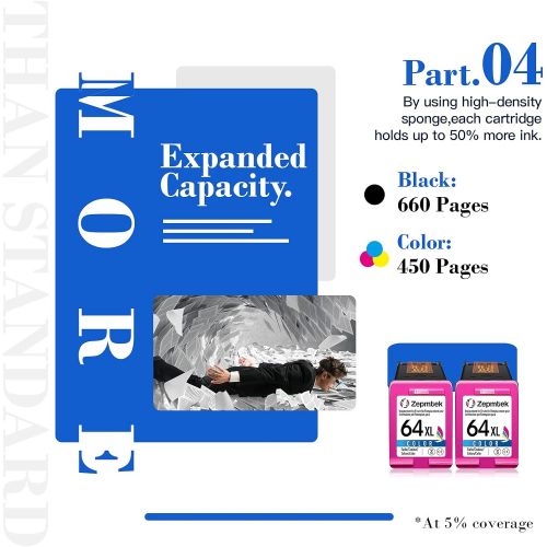  ZepmTek Remanufactured Ink Cartridge Replacement for HP 64XL 64 XL（2 Tri-color）Used with Envy Photo 7800 7858 7155 7855 6255 7100 6252 7158 7164 6222 7120 7130 7100 Tango X Smart H