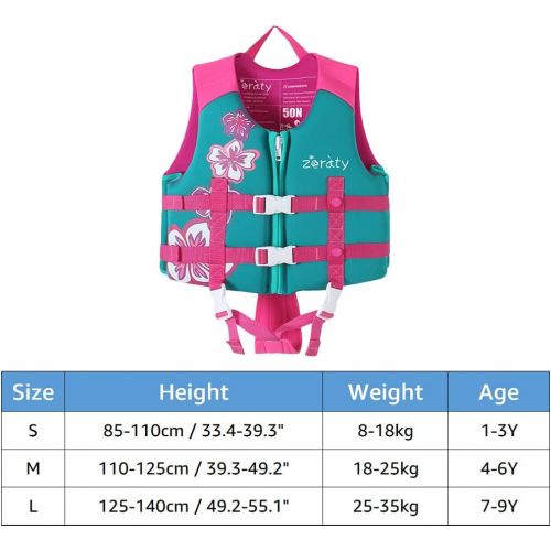  Zeraty Kids Swim Vest Life Jacket Flotation Swimming Aid for Toddlers with Adjustable Safety Strap Age 1-9 Years/22-50Lbs