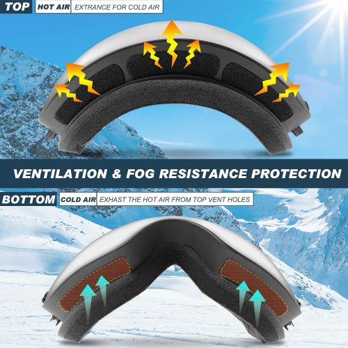  Zerhunt Ski Goggles for Men Women Youth, Anti Fog 100% UV 400 Protection OTG Snowboard Goggles for Snowmobile Sking Skating