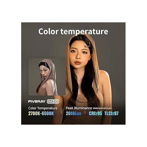 지윤텍 ZHIYUN FIVERAY M20 Bicolor Video Light, 20W Portable Camera Light, TLCI 97+, Temperature 2700K-6500K with 9 Light Effects, Support Magnetic Attraction and USB-C PD