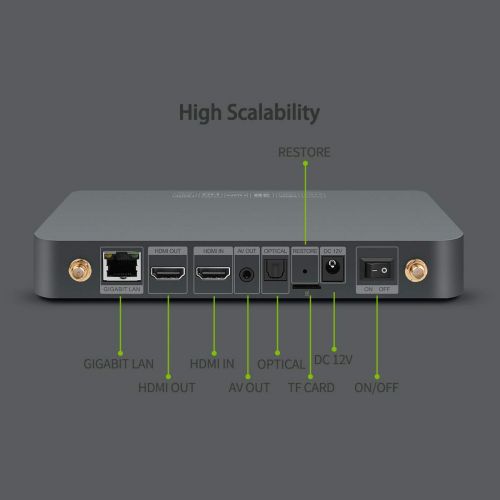  Zidoo TV Box X9S Android 6.0 OpenWRT(NAS) Quad Core 2G16G Dual Band WiFi 1000Mbps LAN HDR USB3.0 HDMI in Recoder SATA 3.0