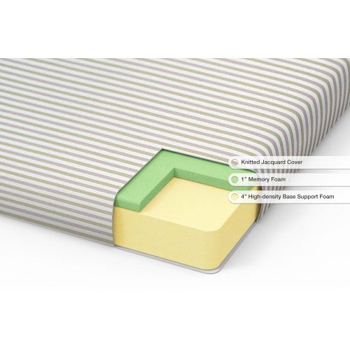  Zinus Memory Foam Getaway Premier Folding Guest Bed, Twin