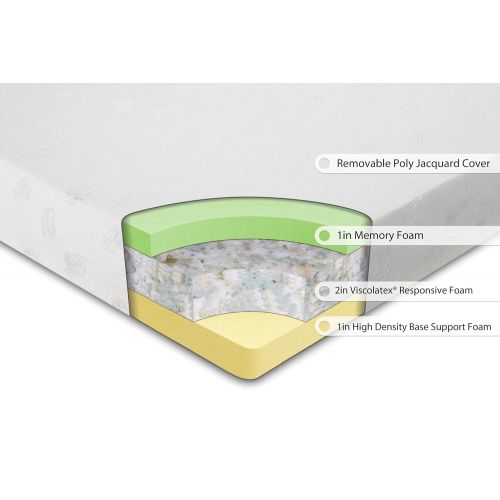  Zinus Memory Foam 4 Inch Tri-Fold Comfort Portable Folding Mattress or Floor Mat