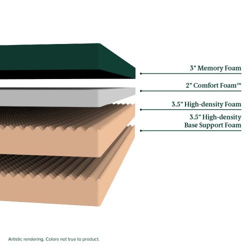  Zinus Memory Foam 12 Inch Green Tea Mattress, California King