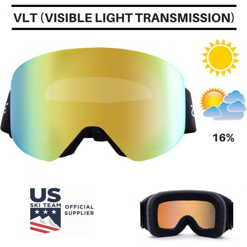  Zipline Ski Zipline Podium XT Ski Goggles - No Fog Magnetic Lenses - US Ski Team Supplier