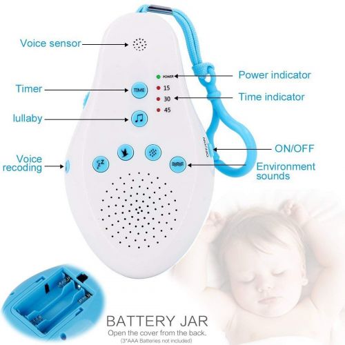  [아마존베스트]ZmZm Deep Sleep And Grooming Kit For Newborns, Infants & Toddlers. Smart Interactive Soother With Cry Sensor & Healthcare Kit (Bundle-11 items:1 Baby Soother + 10 Pcs Baby Nursery