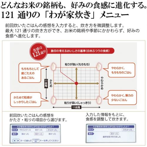  Zojirushi ZOJIRUSHI 5.5 Go (825g) cooked IH pressure rice cooker KIWAMEDAKI NW-AA10-TZ (prime Brown)