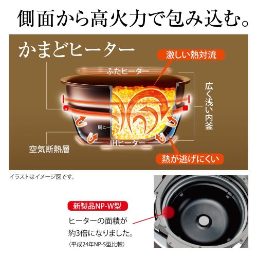  Zojirushi ZOJIRUSHI Nanbu iron Kiwame Hagama NP-WU10 BZ