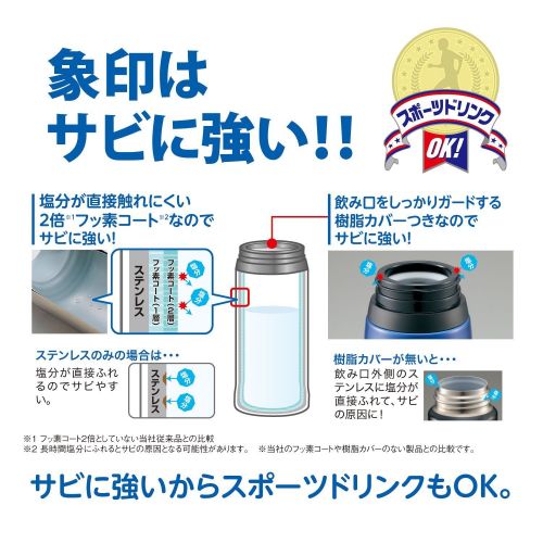  Zojirushi water bottle stainless mug carbon black [Quick & Easy open lock]