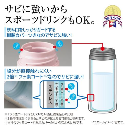  Zojirushi water bottle stainless steel mug 600ml Vivid Orange Quick & Easy open lock SM-XC60-DV