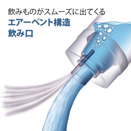  Zojirushi Water bottle stainless cool bottle [0.82L] SD-EA08-BA