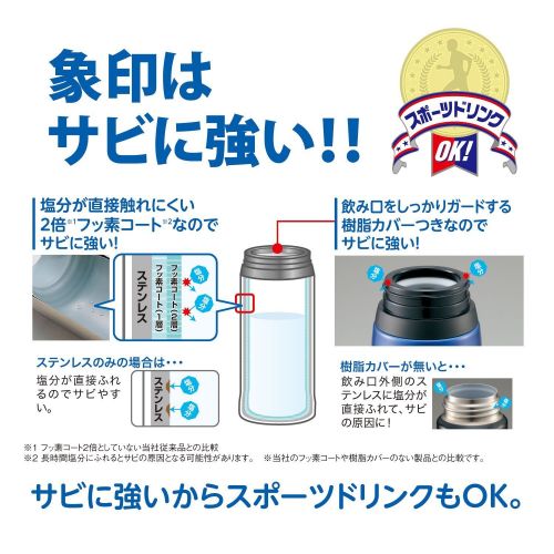  Zojirushi Japanese Water Bottle .36 L Quick & Easy Open Rose Quartz Rock. SM XB PZ 36.