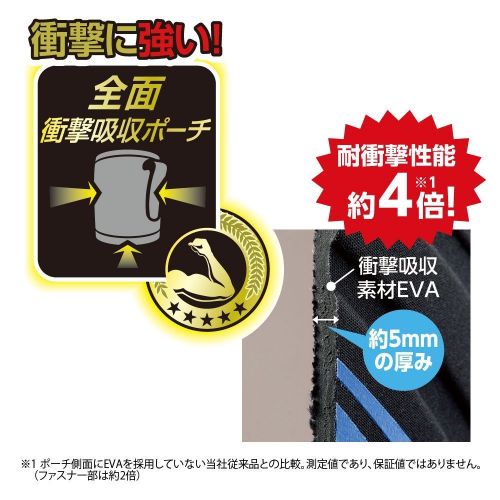  Zojirushi stainless cool bottle TUFF (1.55L) Blue Black SD-EB15-BB