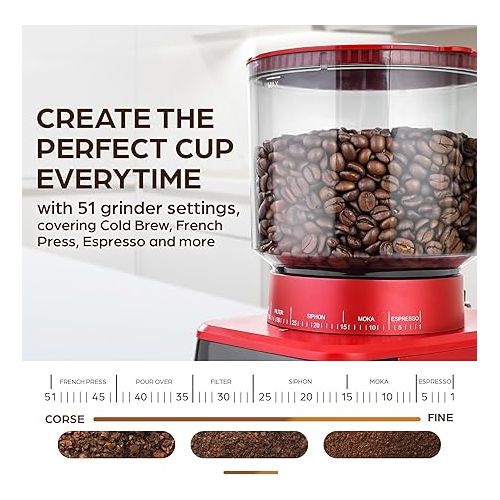  Zulay Kitchen Espresso Grinder - Burr Coffee Grinder Electric - Espresso Bean Grinder & Coffee Bean Grinder - Commercial Coffee Grinder Espresso - Burr Grinder Espresso Coffee Grinder - Red