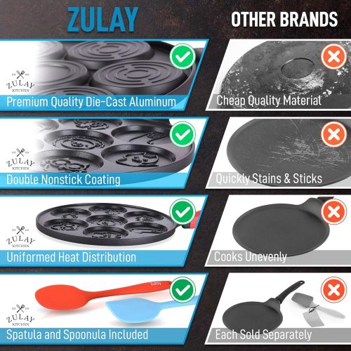  Zulay Kitchen Pancake Pan (7 Animal Face Designs and Two Bonus Spatulas) - Round Ceramic Pancake Pan Nonstick Surface & Comfortable Handle - Mini Pancake Pan Griddle