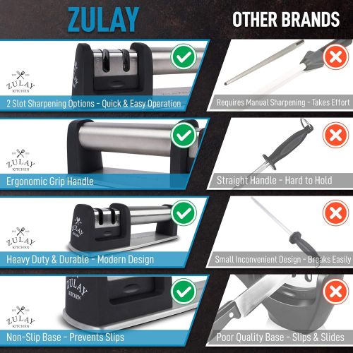  Zulay Kitchen Zulay Premium Quality Knife Sharpener for Straight and Serrated Knives Stainless Steel Ceramic and Tungsten - Easy Manual Sharpening for Dull Steel, Paring, Chefs and Pocket Knives