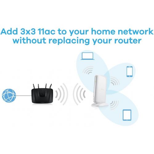  ZyXEL Zyxel AC750 Dual-Band Wireless Range Extender with 3 Extension Modes (WRE6505v2)