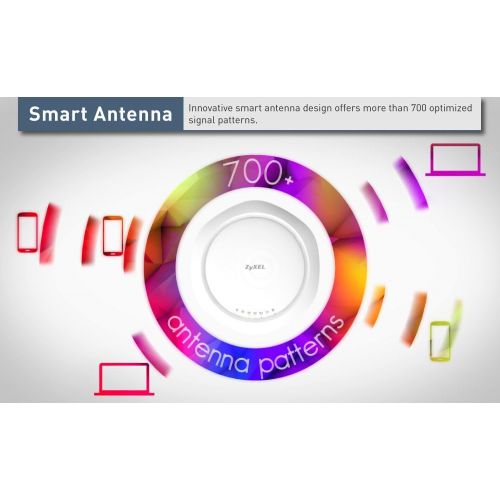  ZyXEL Zyxel WiFi Access Point Dual Band 802.11ac PoE [3x3] with Smart Antenna for High-Density Environments [WAC6503D-S]