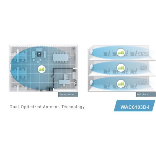  ZyXEL Zyxel WiFi Access Point Dual Band 802.11ac PoE [3x3] Ultra-Slim with Dual-Optimized Antenna [WAC6103D-I]