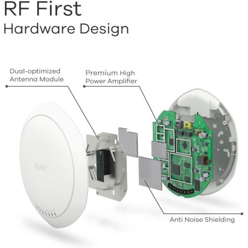  ZyXEL Zyxel WiFi 11ac 2x2 Access Point, Easy Setup and Management with Free NebulaFlex Cloud Management, PoE, Dual Band, 802.11ac, (NWA1123-ACv2)