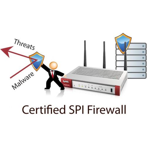  ZyXEL Zyxel Next Generation VPN Firewall with 1 WAN, 1 SFP, 4 LANDMZ Gigabit Ports and 802.11acn WiFi [USG20W-VPN]