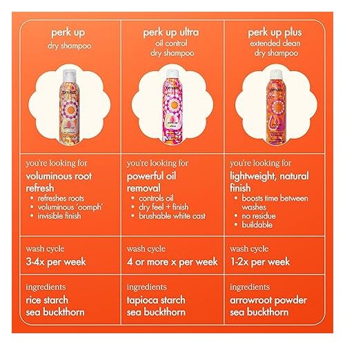  amika perk up plus extended clean dry shampoo, 5.3oz