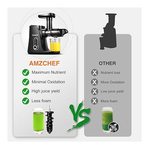  Juicer Machines,AMZCHEF Slow Masticating Juicer Extractor, Cold Press Juicer with Two Speed Modes, Travel bottle(500ML),LED display, Easy to Clean Brush & Quiet Motor for Vegetables&Fruits (Black)