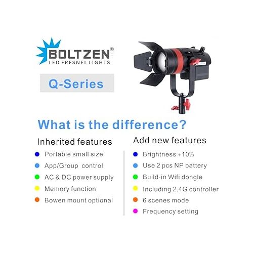  Came-TV Boltzen Q-55WMKII COB 55W Fresnel Focusable Led Video Light Kit,Daylight 5600K CRI96+ TLCI97+ APP Control Lighting Effects Adjustable Frequency Removable Barn-Door Carry Bag